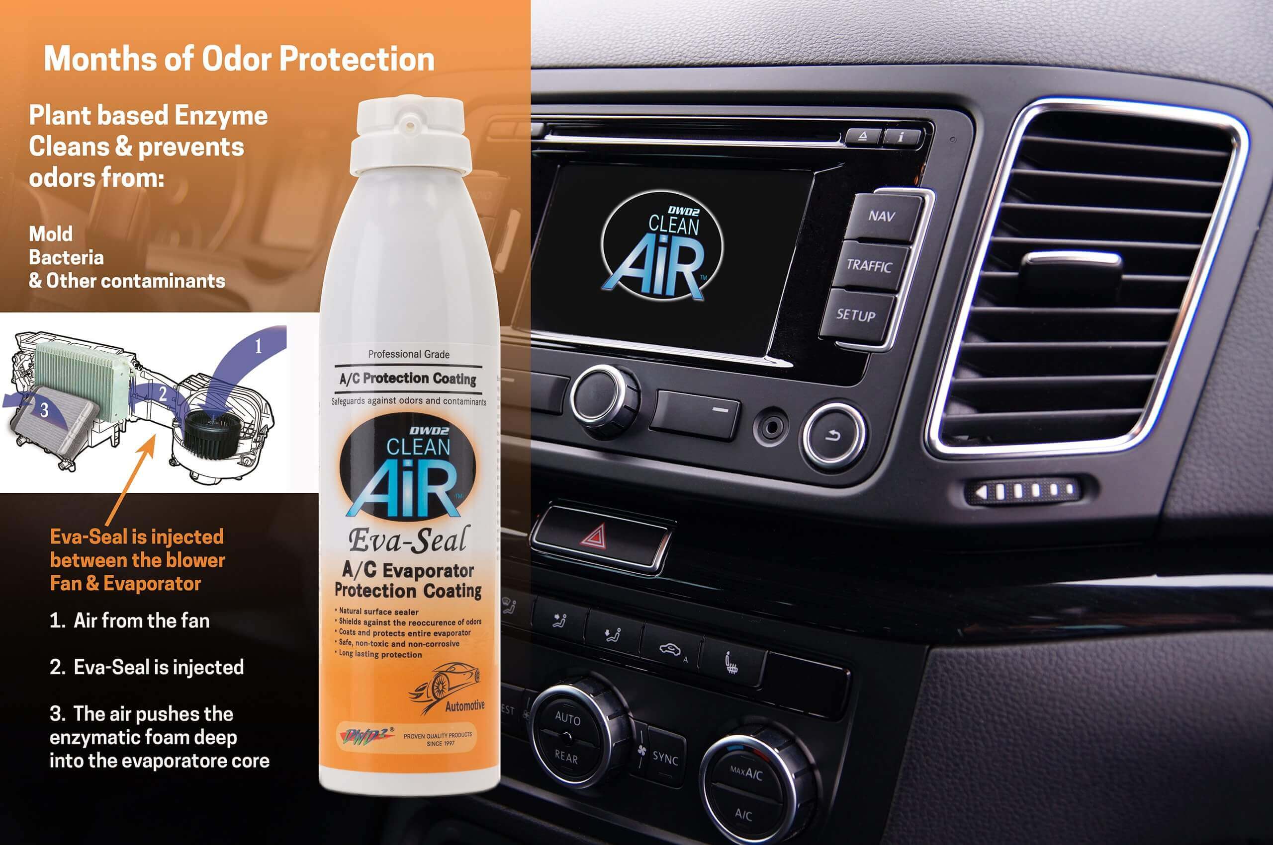 Clean & Seal™ kit - Keeps freshness in, Keeps odors out!