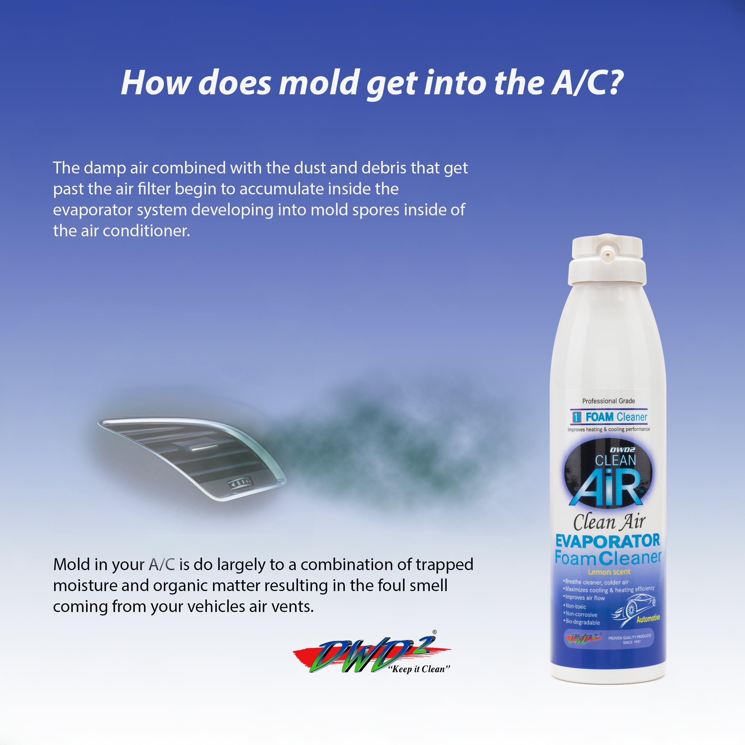 Automotive A/C Ventilation Deep-Cleaning Service
