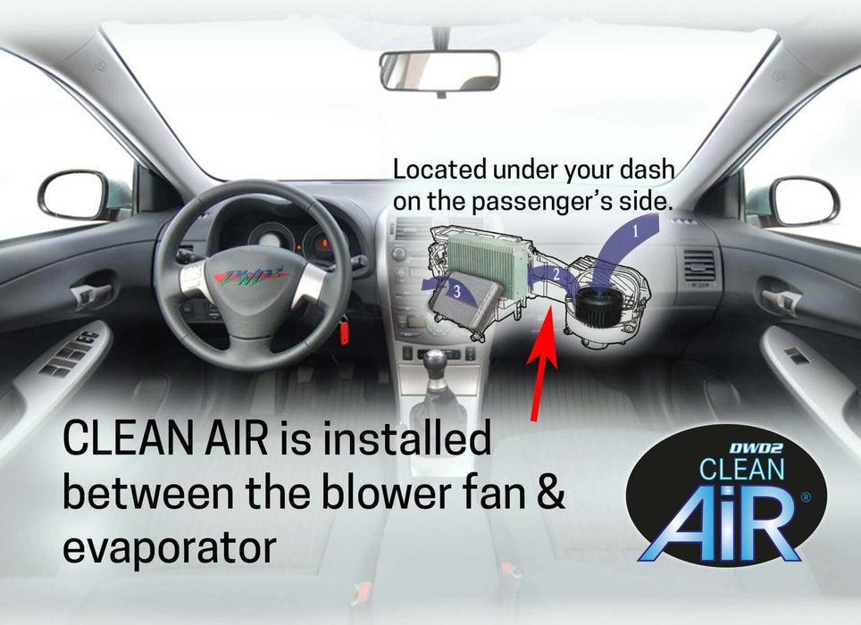 DWD2 Clean Air Automotive Evaporator Cleaner Install Location